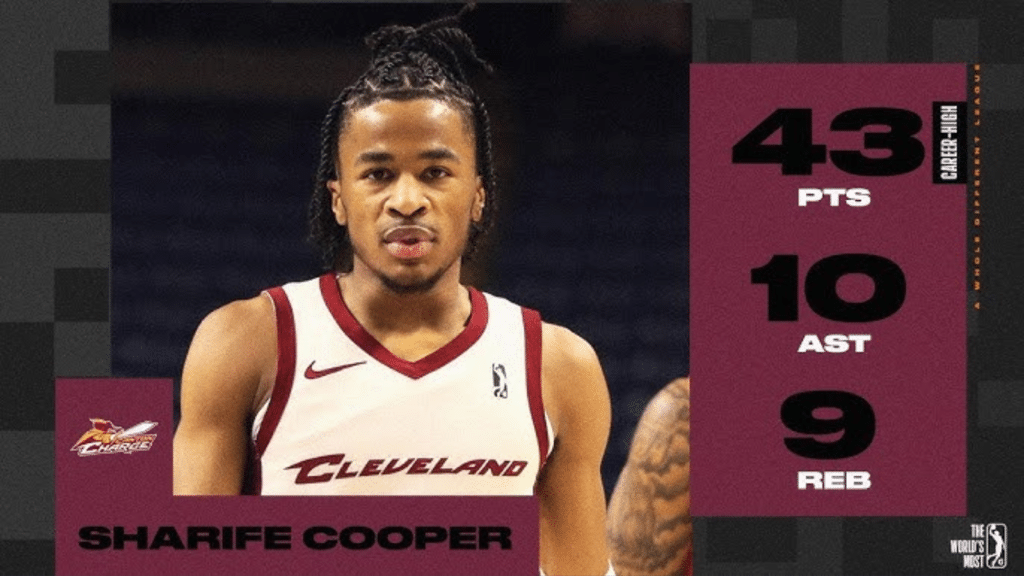 Sharife Cooper